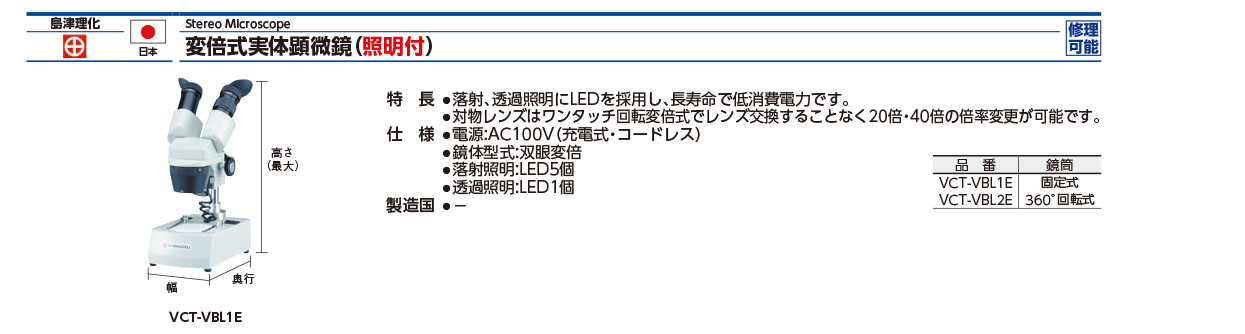 立體顯微鏡規格、品號、產品說明｜伍全企業